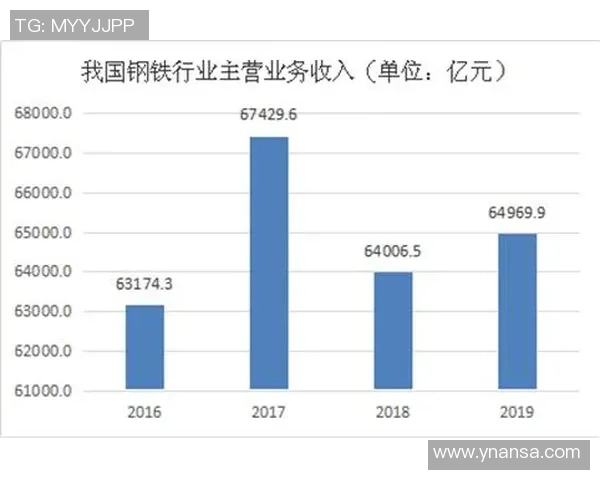 探索MSU足球的辉煌历程与未来发展潜力分析